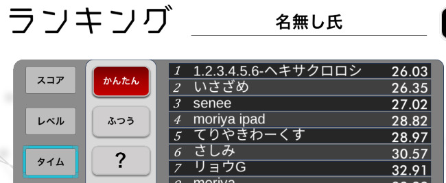 動く漢字間違い探し